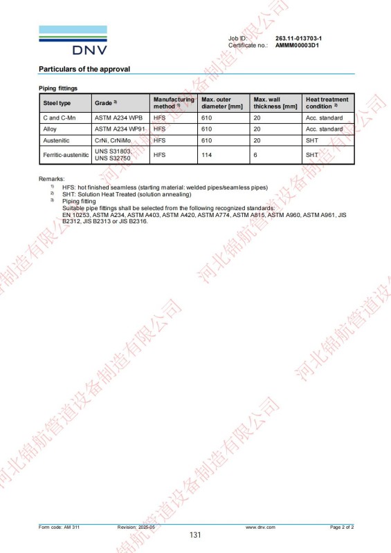 Hebei Jinhang Pipeline Equipment Manufacturing Co., Ltd.: certificaciones, sistema de calidad y experiencia en exportación